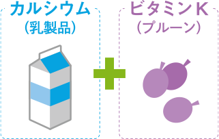 カルシウム（乳製品）＋ビタミンK（プルーン）